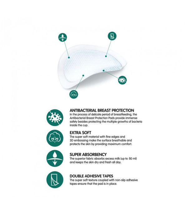 1st Step Honey Comb Lining, Super Absorbant Disposable Breast Pads With Day And Night Protection- 60 Pads