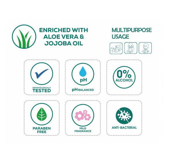 1st Step Wet Wipes - 30 Pcs