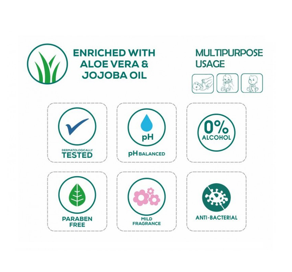 1st Step Wet Wipes With Lid- 72 Pcs