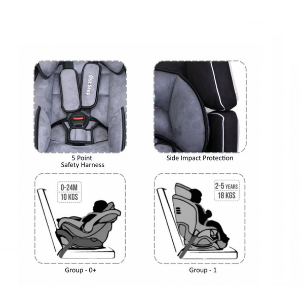 1st Step Convertible Car Seat With 5 Point Safety Harness - Grey