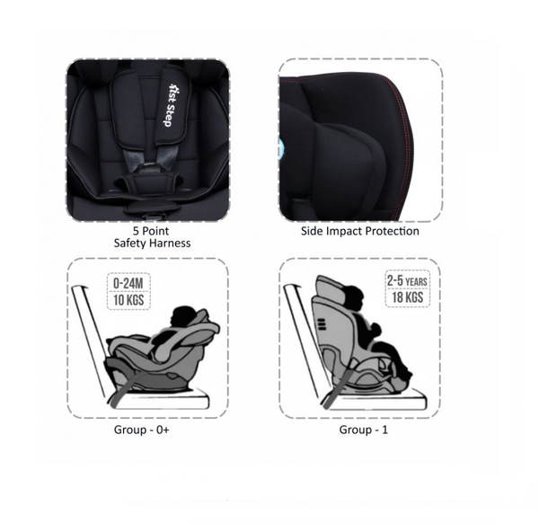 1st Step Convertible Car Seat With 5 Point Safety Harness - Black